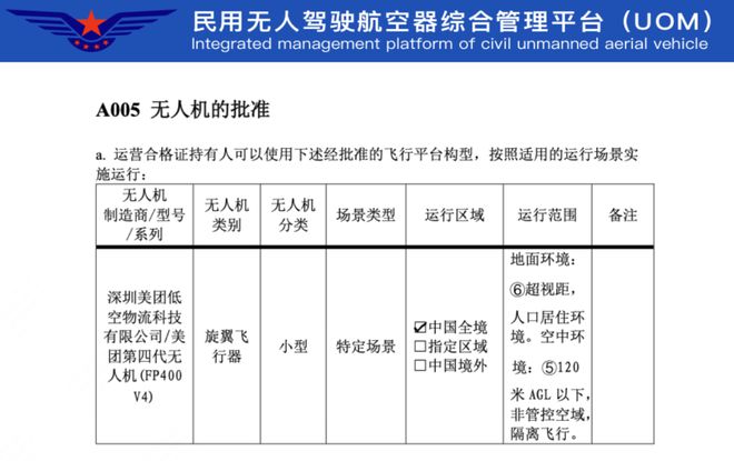 3377体育官网下载美团无人机获天下首张高空物流全境笼盖运营及格证(图1)